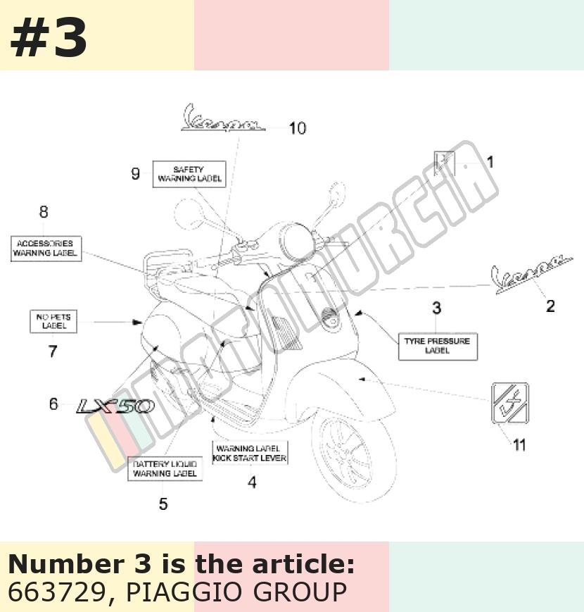 Autocollant, Motif: pression des pneus, (USA)