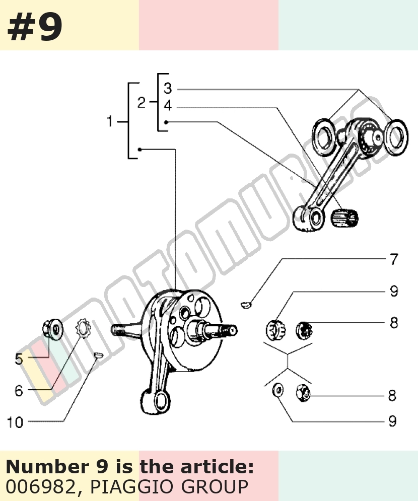 Circlips