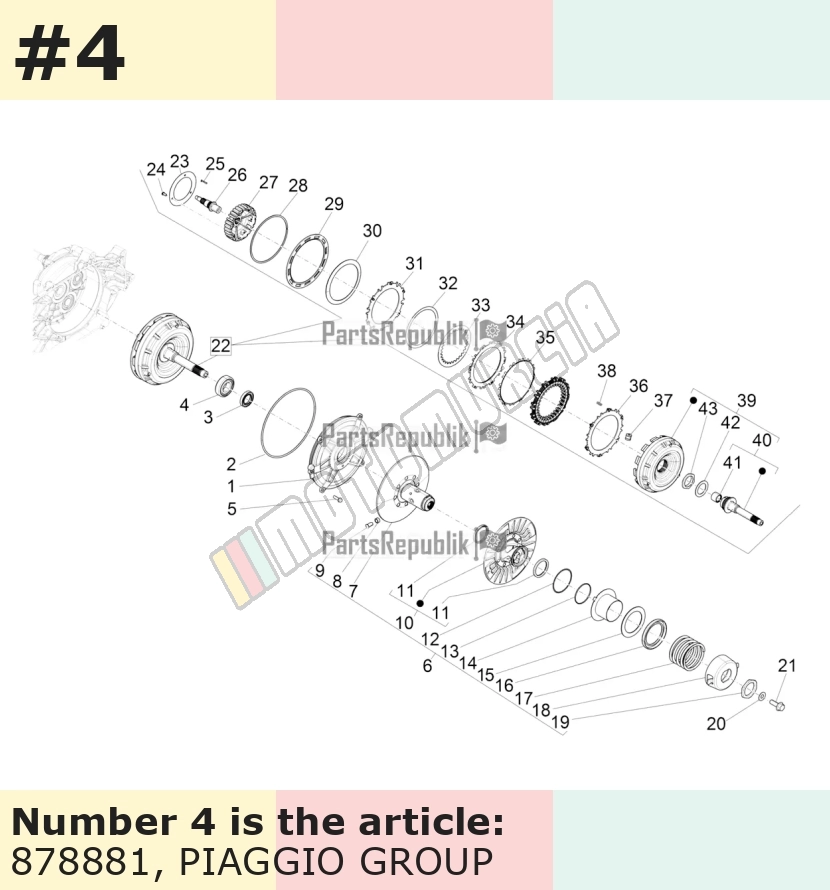 Radiallager