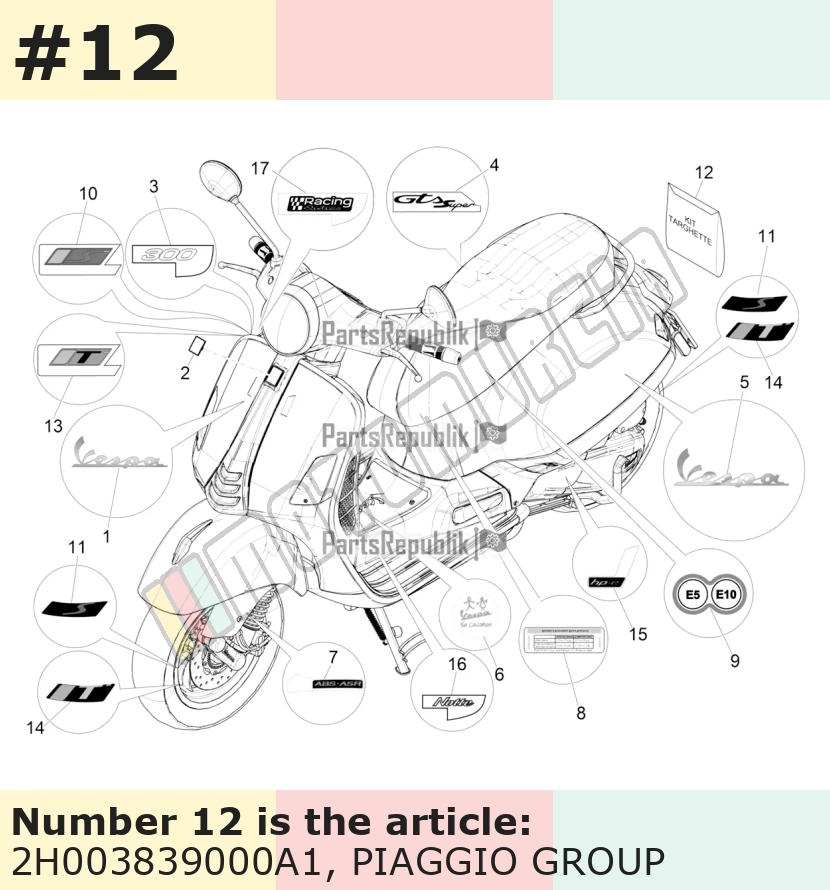 Decal kit