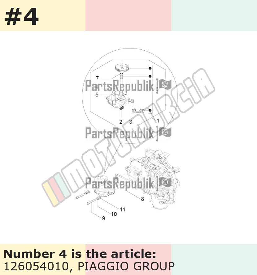 Schraube