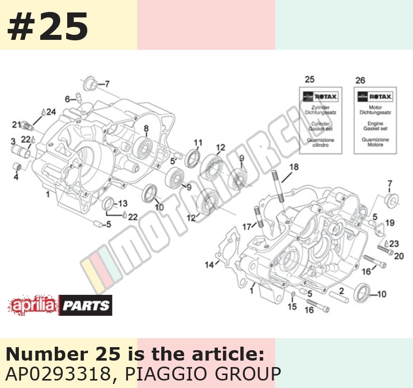 Motor Dichtungssatz