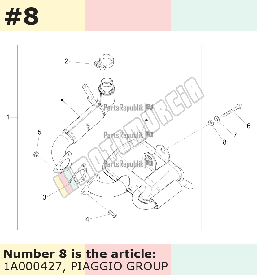 Sluitring