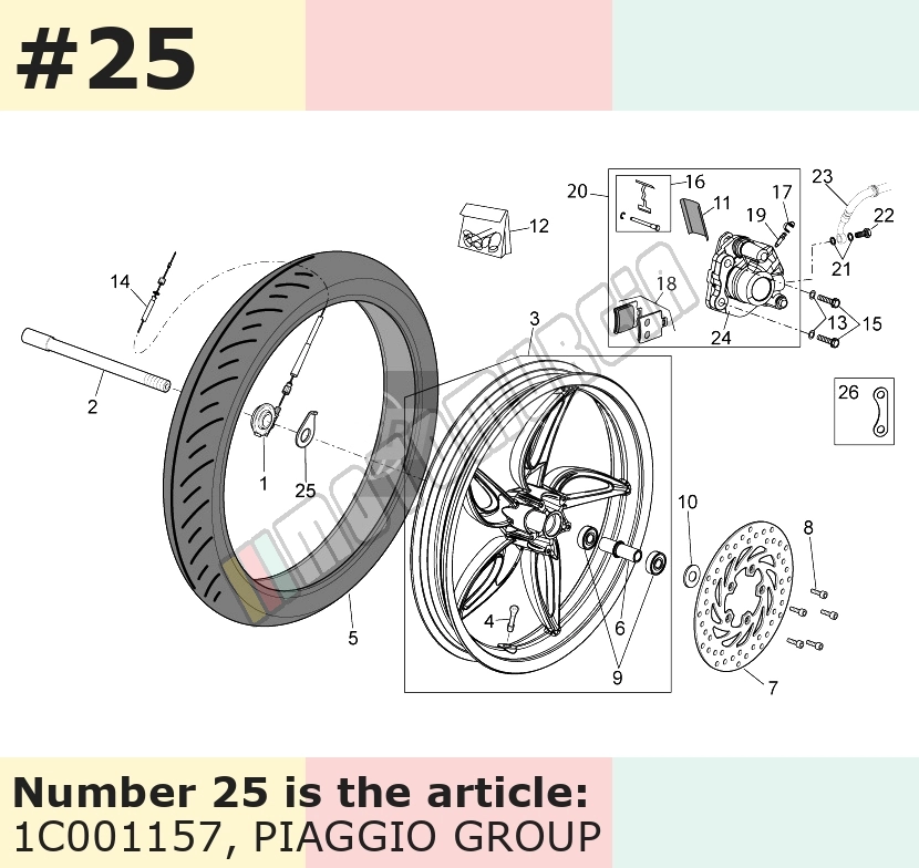 Sluitring