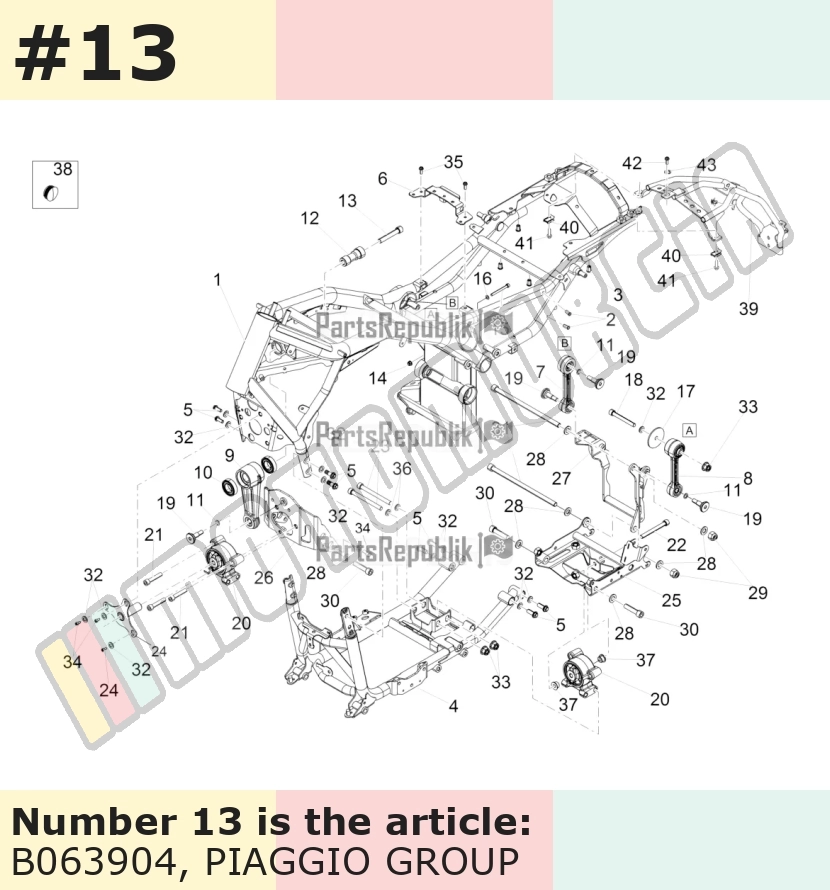 Schraube