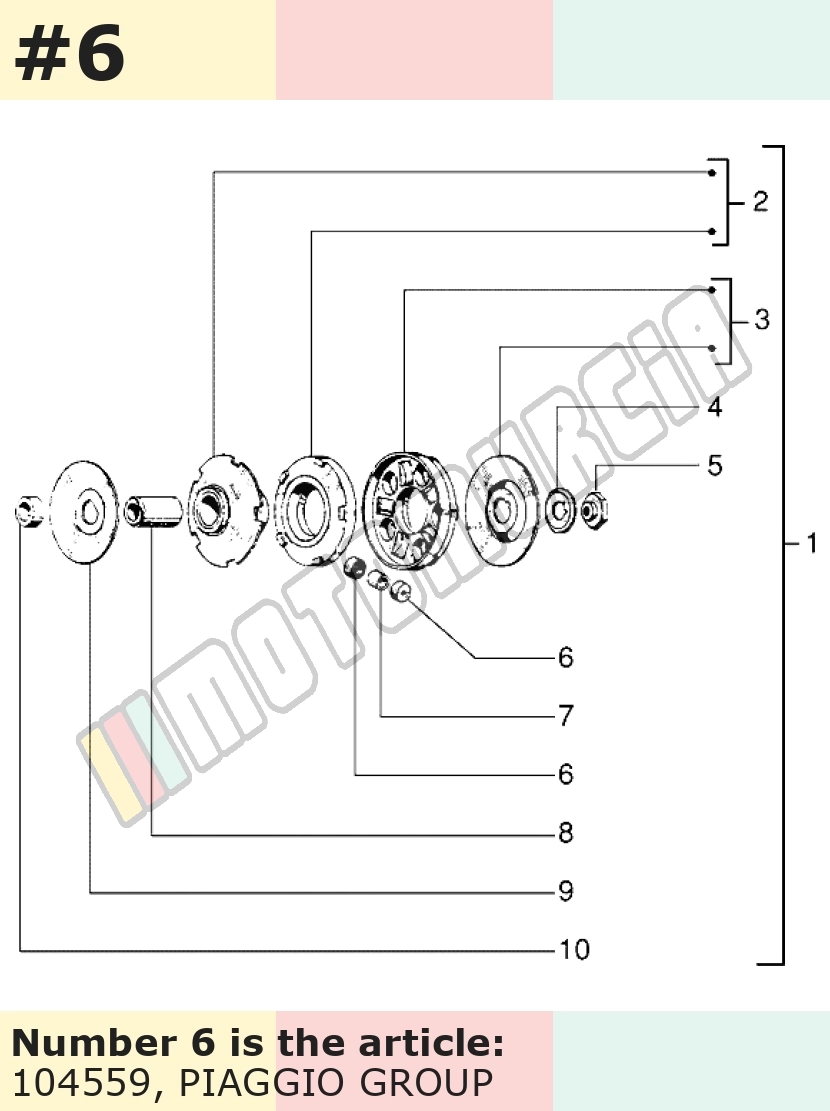 Variatorrollenüberzüge