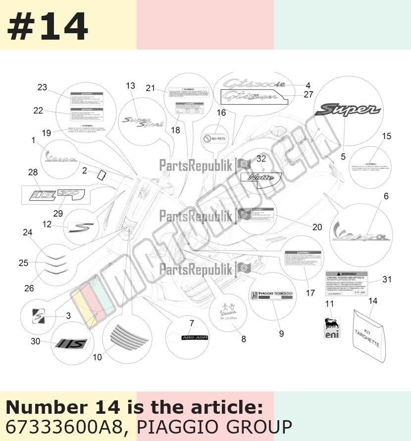 Kit autocollantr, Motif: Super
