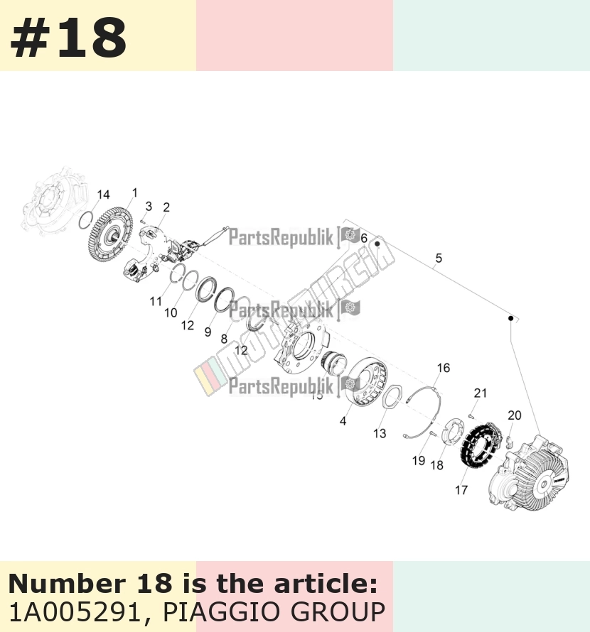 Indutor