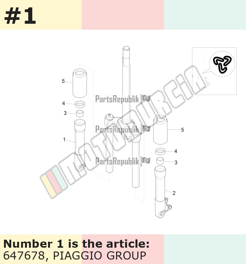 Front Forks w prawo