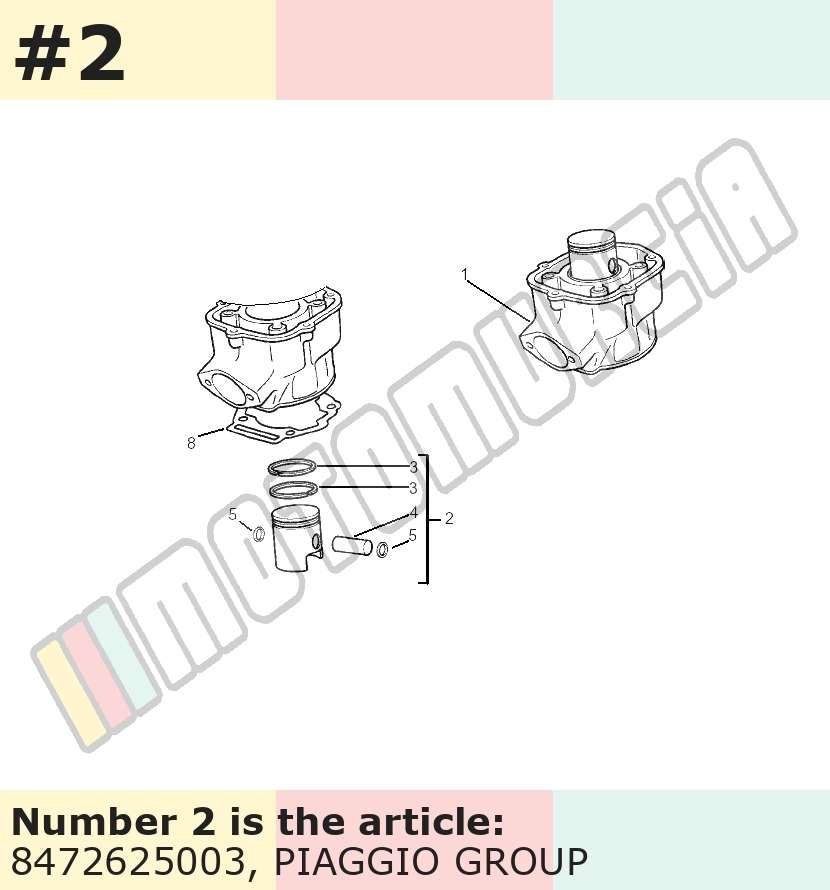 Piston pour cylindre aluminium