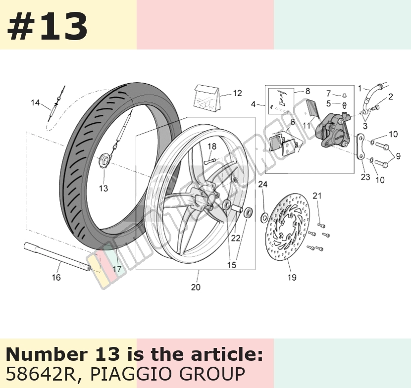 Tachoantrieb