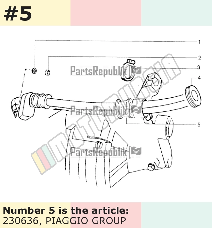 Guide câble