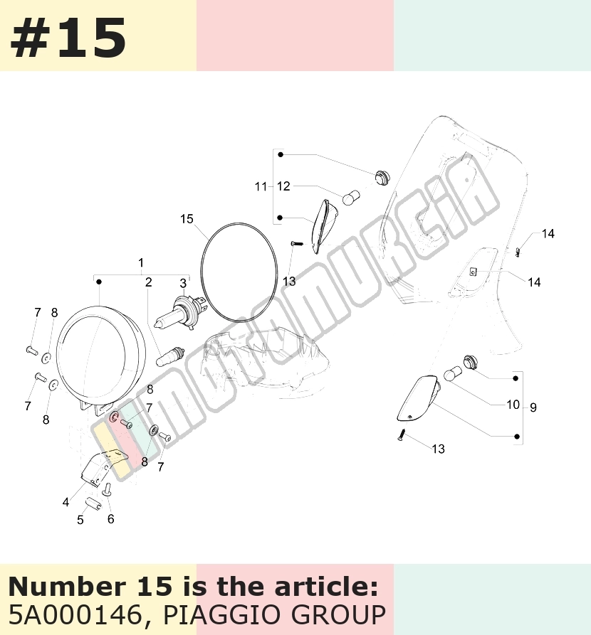 O-Ring APAC (Asien)