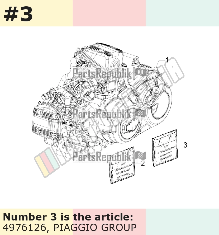 Zylinderdichtsatz