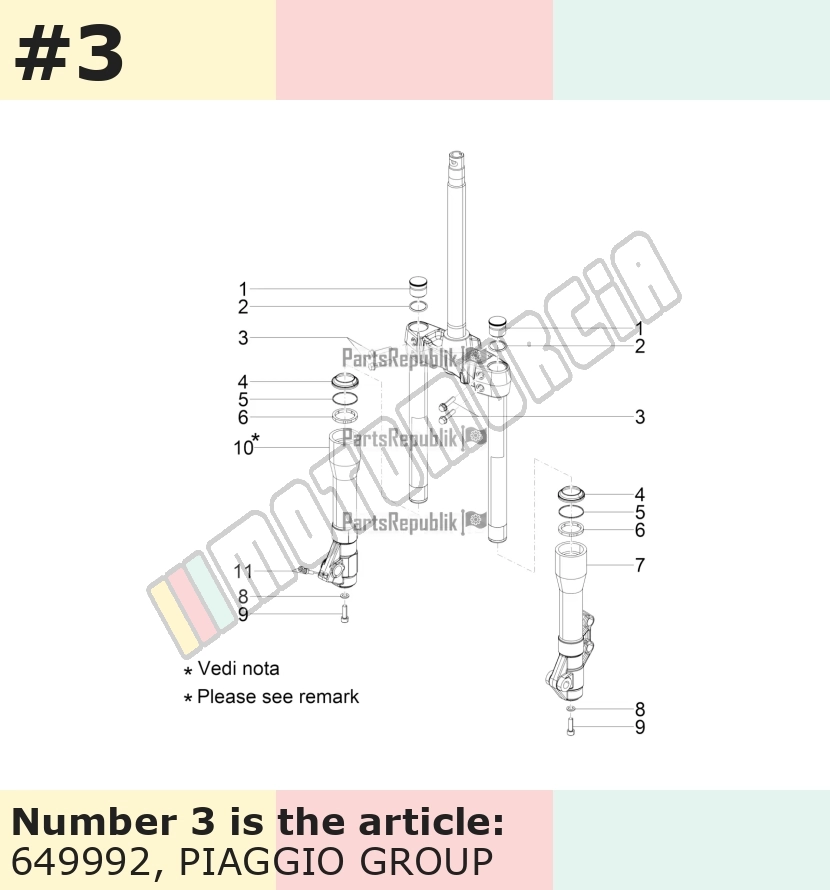 Schraube