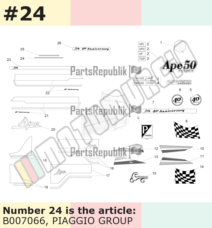 Bordure chrome