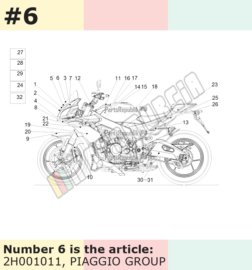 Dekor, Motiv: Aprilia