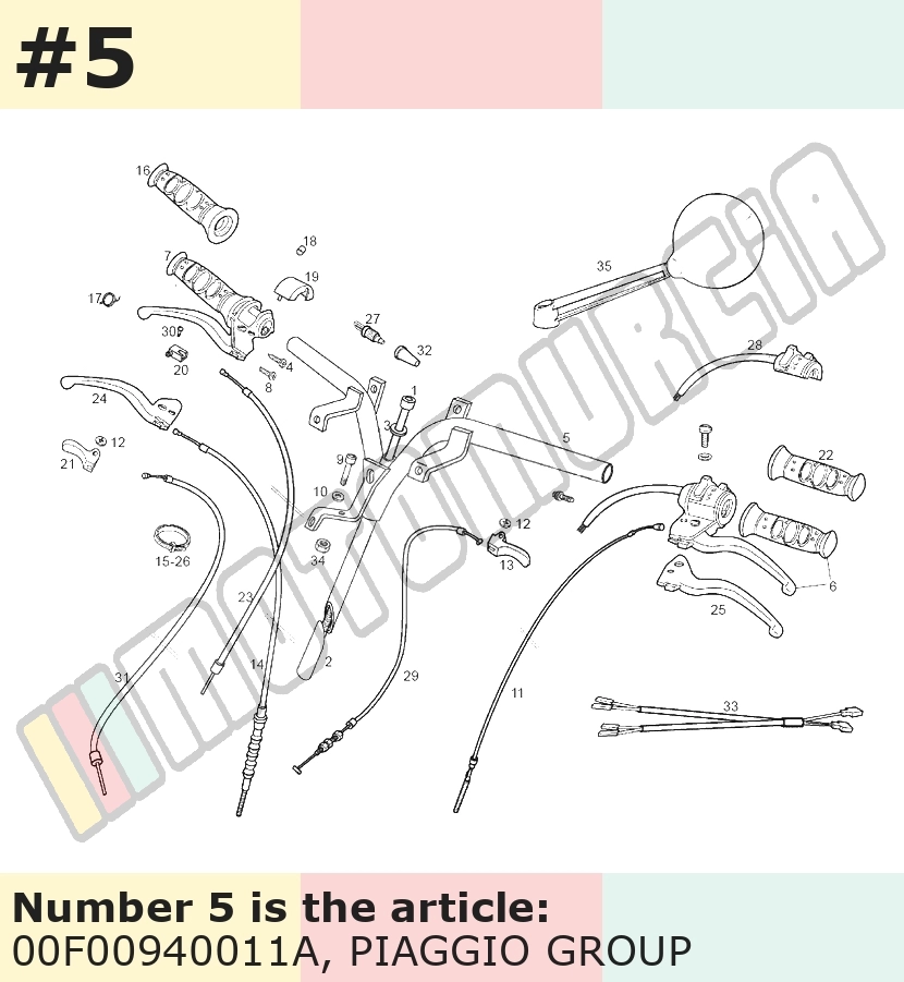 HANDLEBAR ASSY.