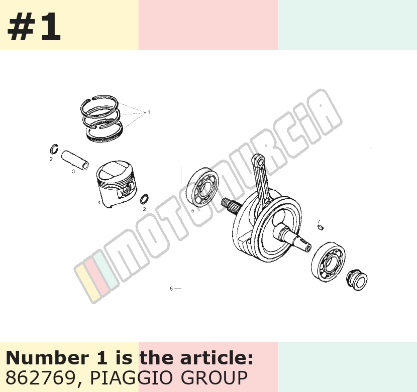 Set de segments piston