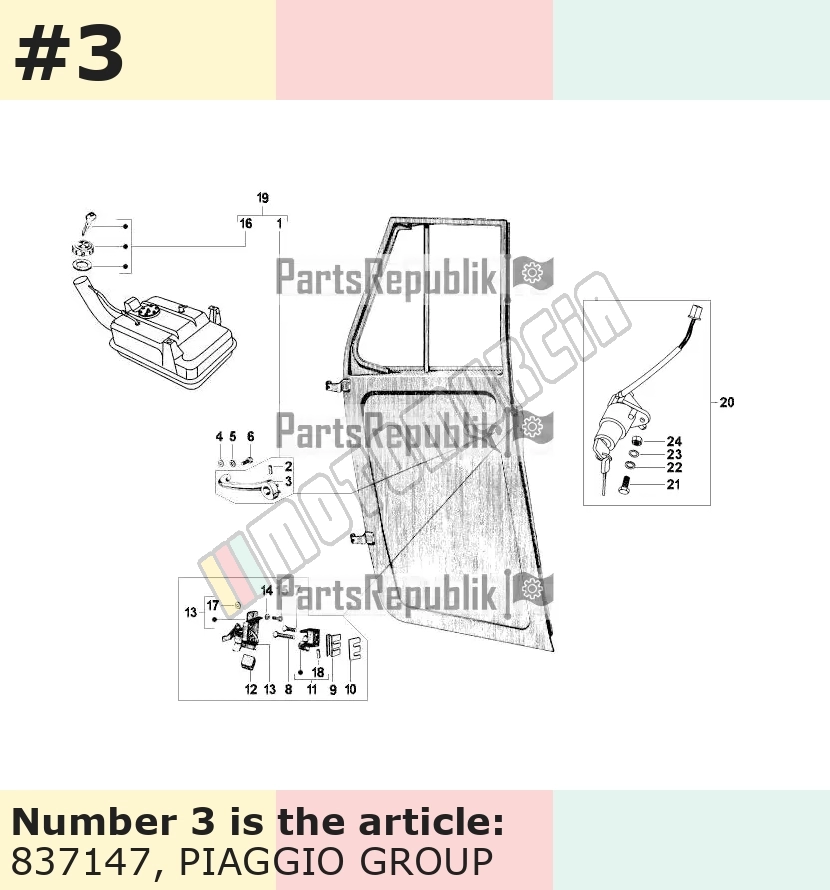 Poignée porte (kit)