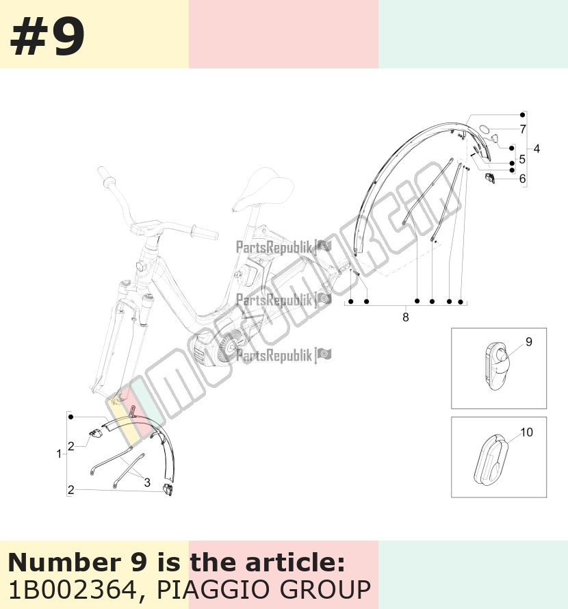 Guide câble