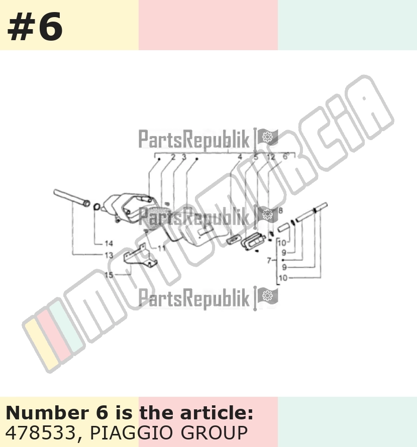 Thread Screw