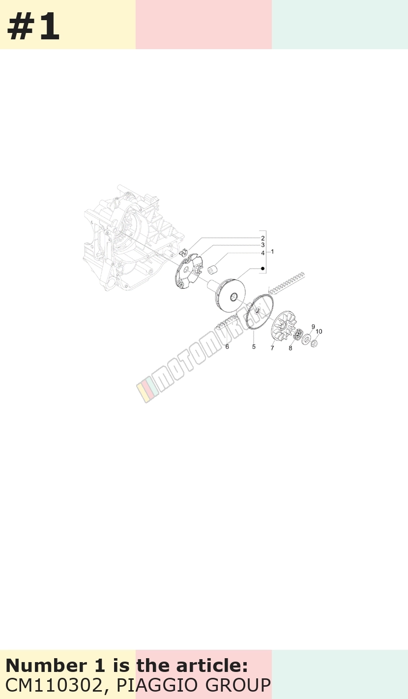 Variateur avec 6 rouleaux
