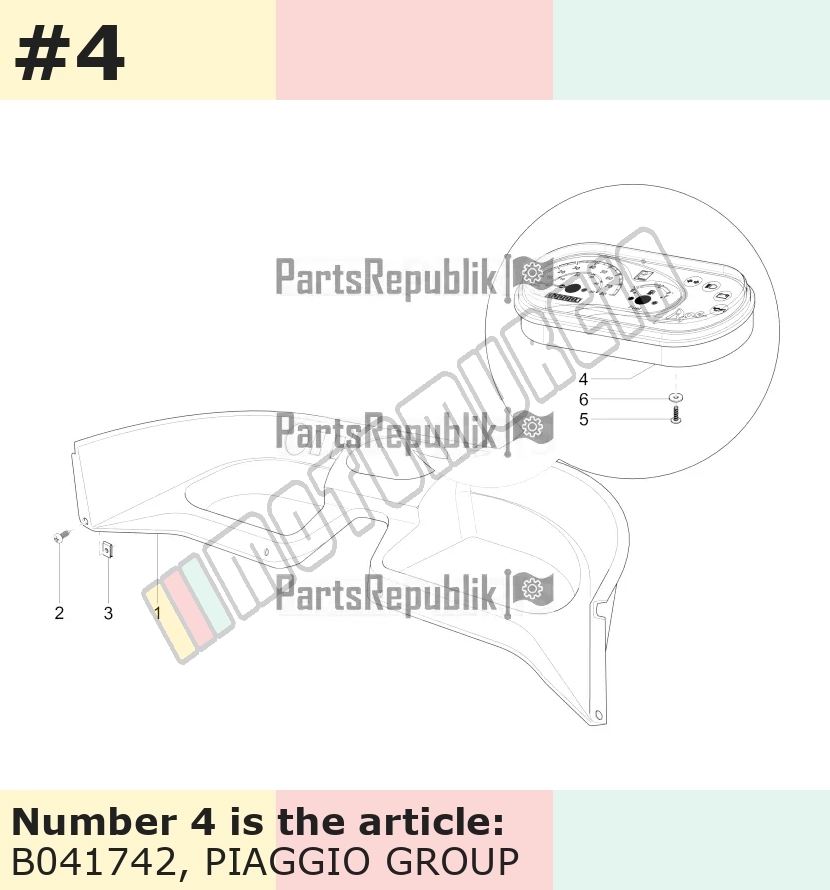 Instrumentengruppe