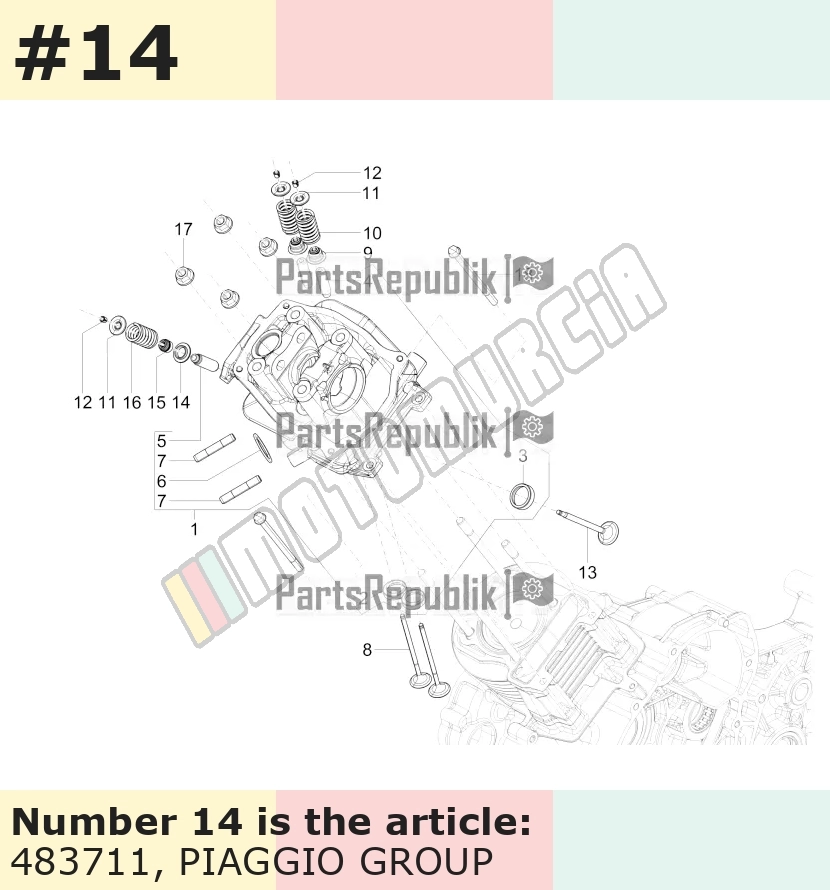 Federaufnahme unten