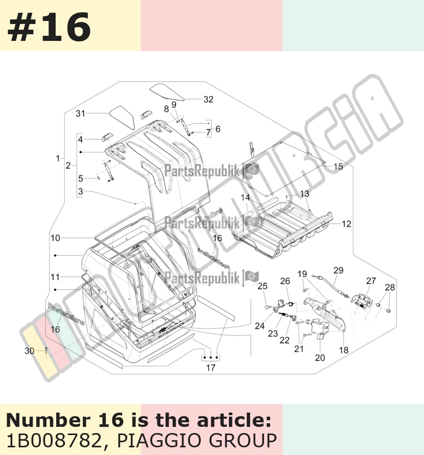 Lettering, Mottive: Posteitaliane, (Ita)