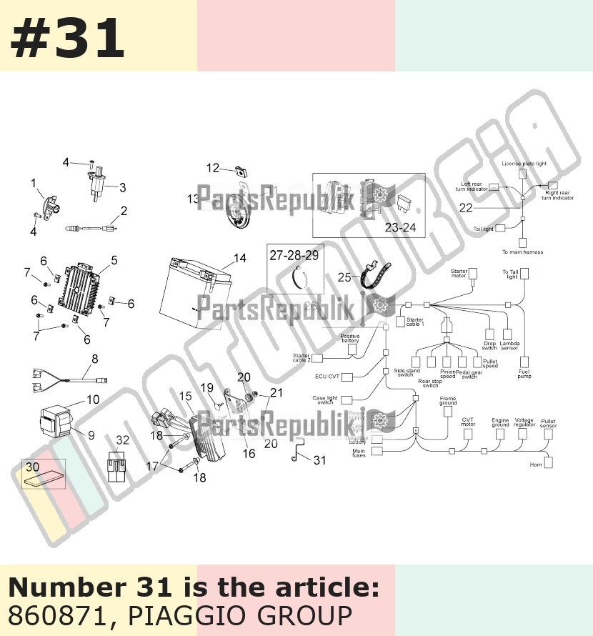 Guide câble