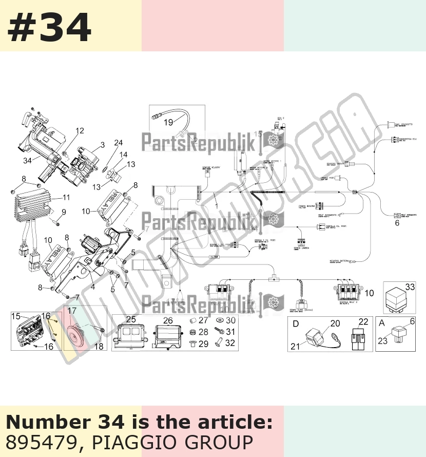 Guide câble