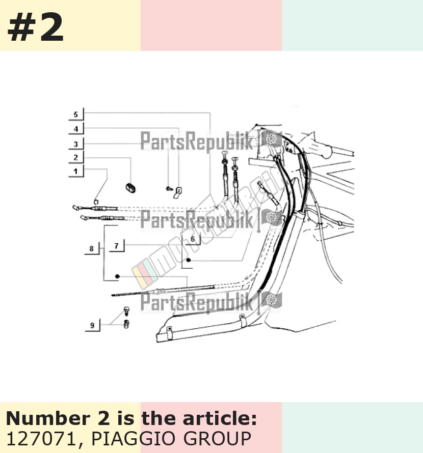 Guide câble