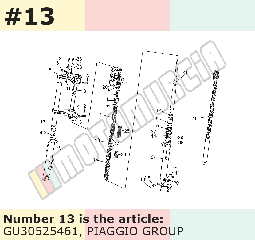 Front Forks