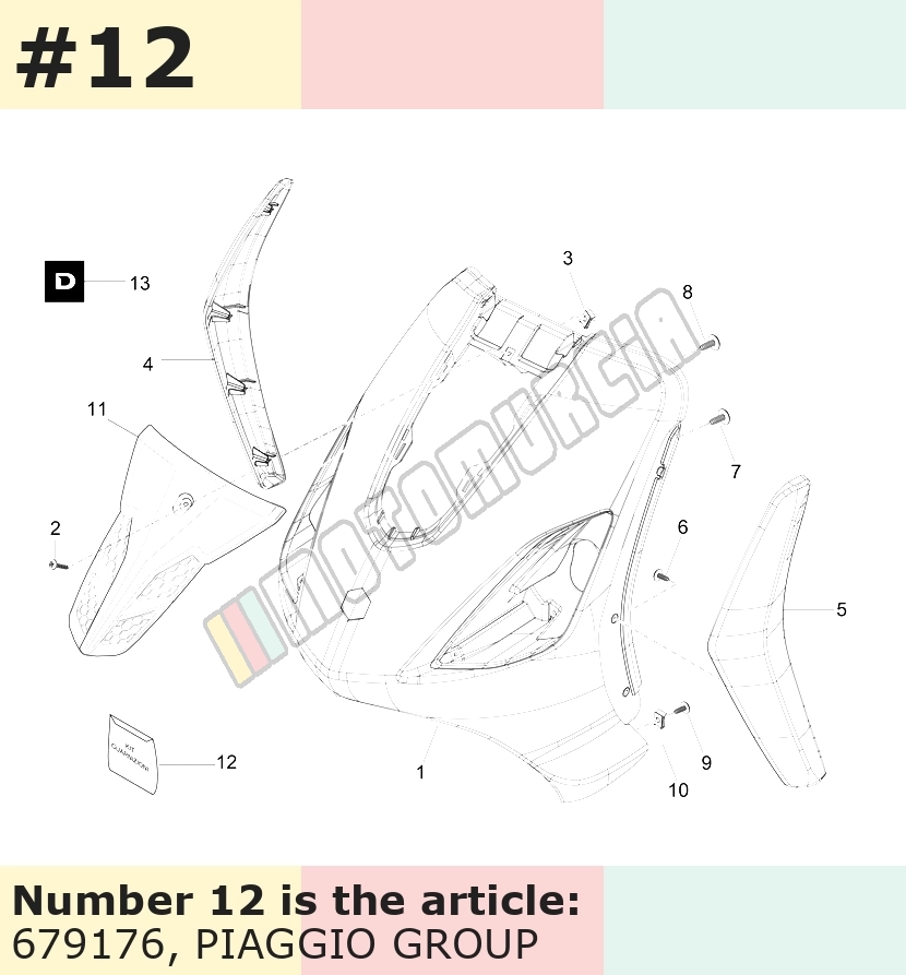Kit di decalcomanie