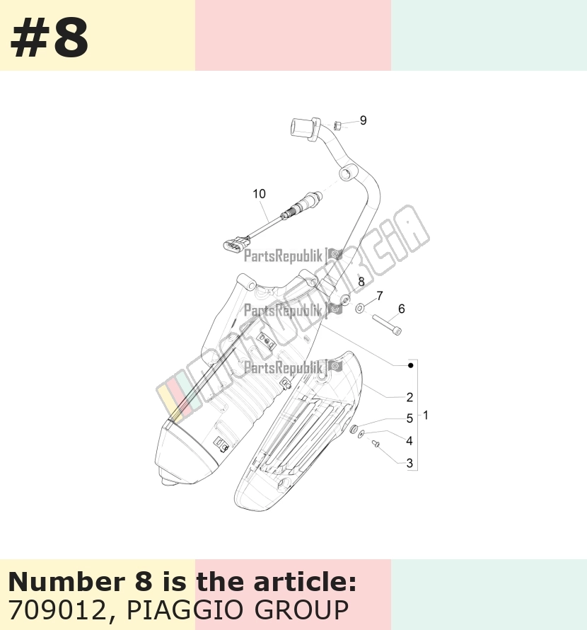 Sluitring