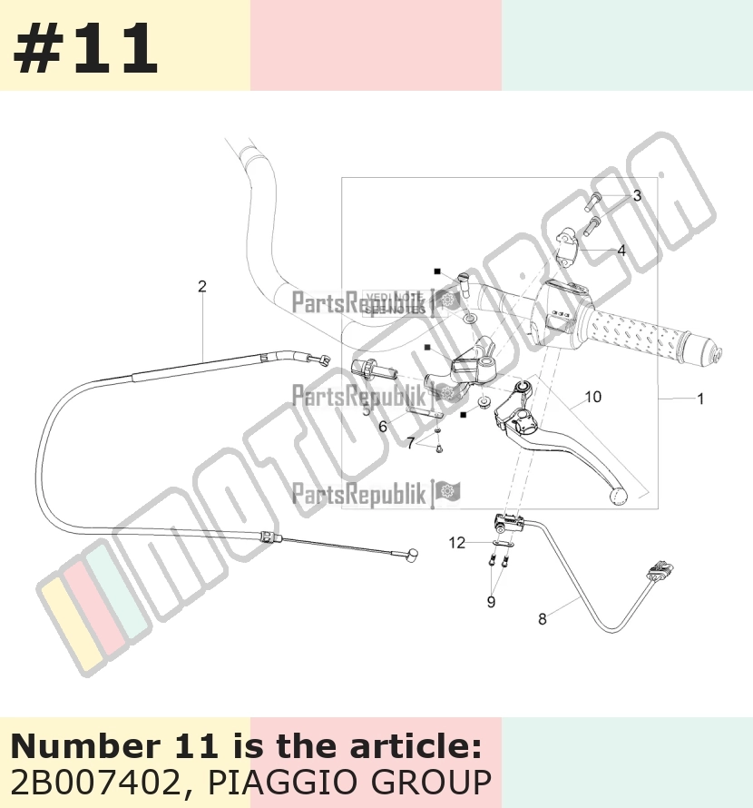 Sluitring