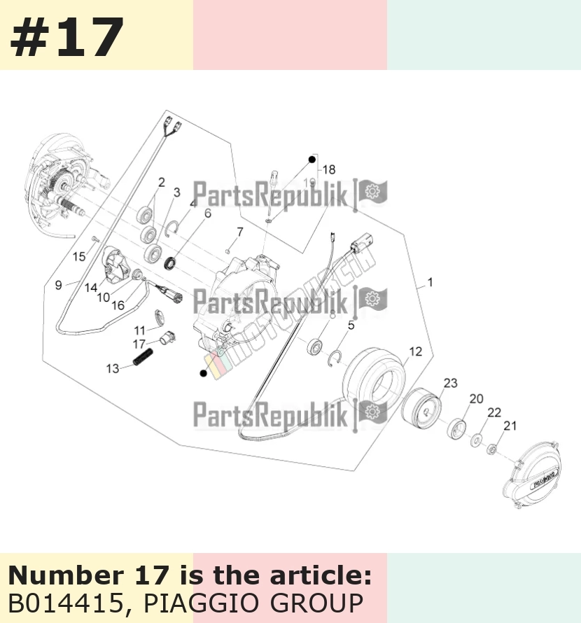 Guide câble