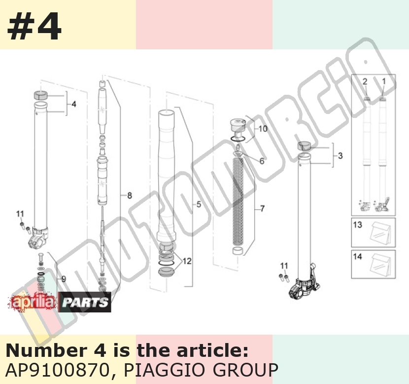 Front Forks w prawo