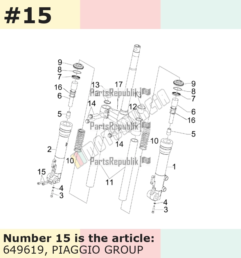 Schraube