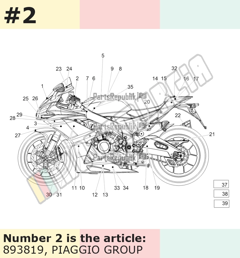 Dekor, Motiv: Aprilia