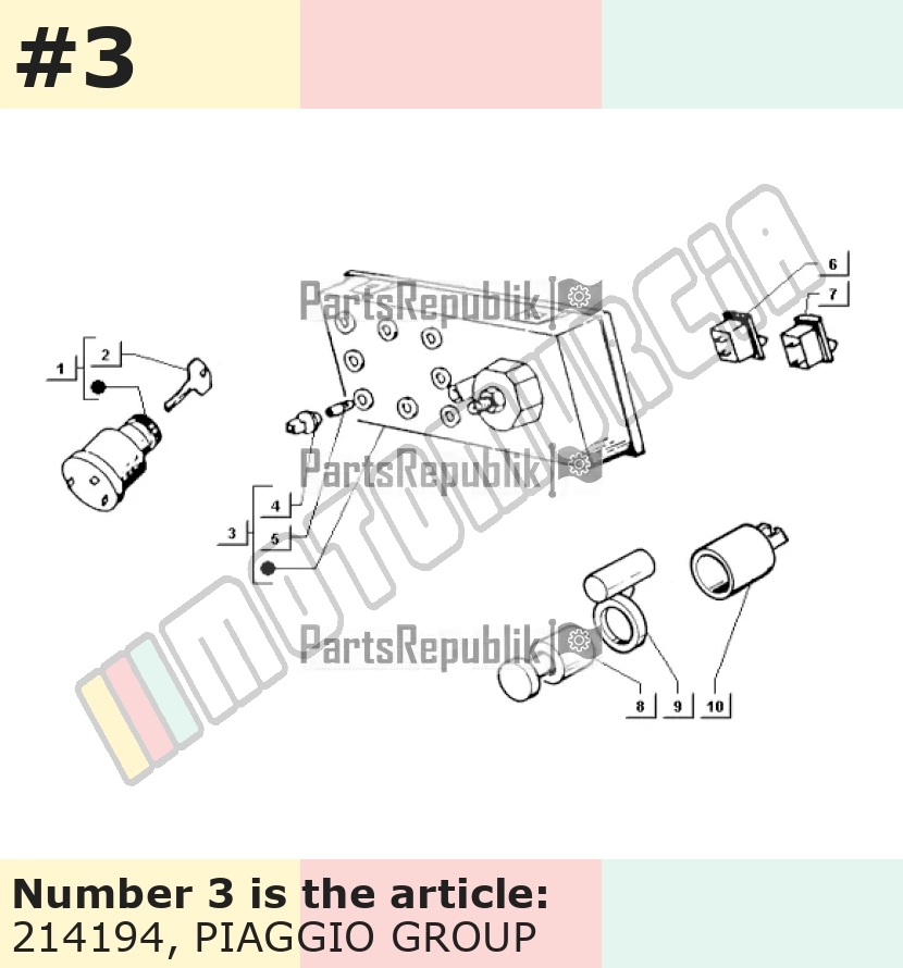 Instrumentengruppe
