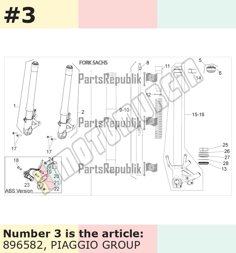 Forks Front