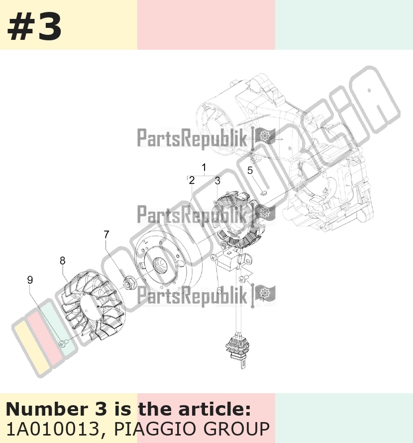 Ankerplaat / onsteking