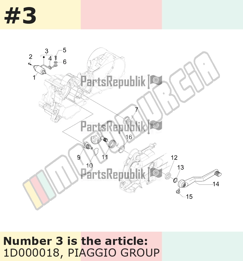 Faisceau de câbles