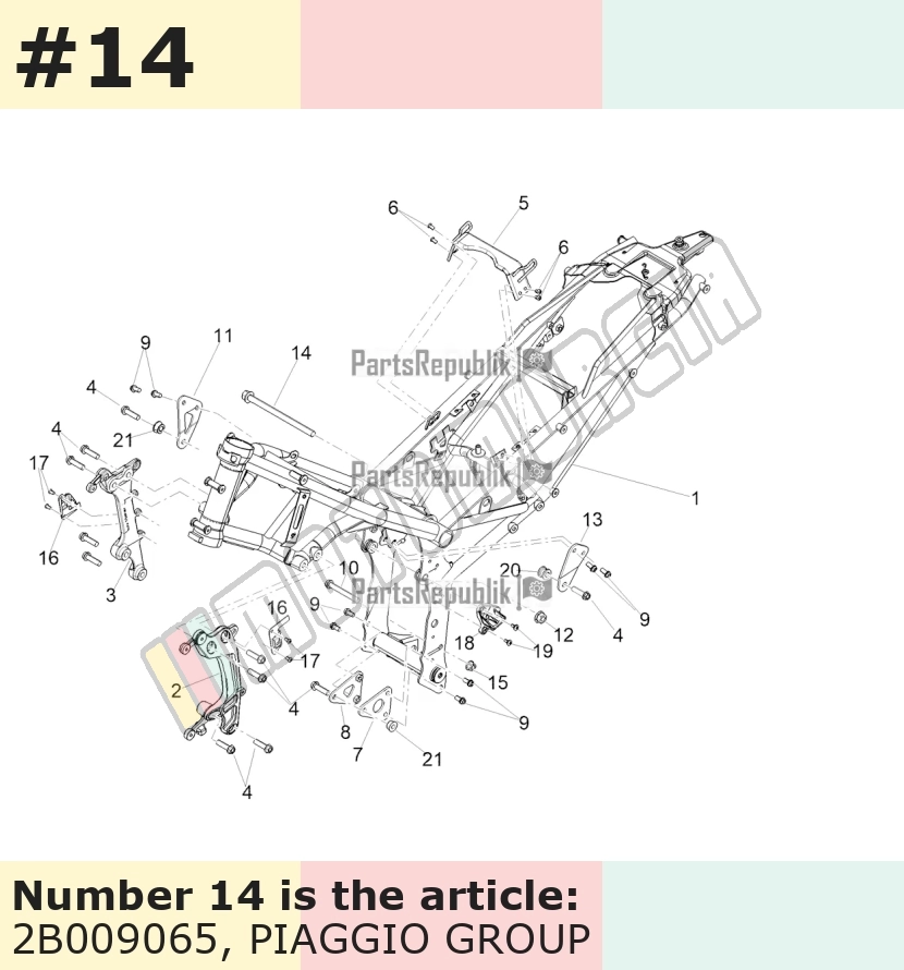 Śruby M12