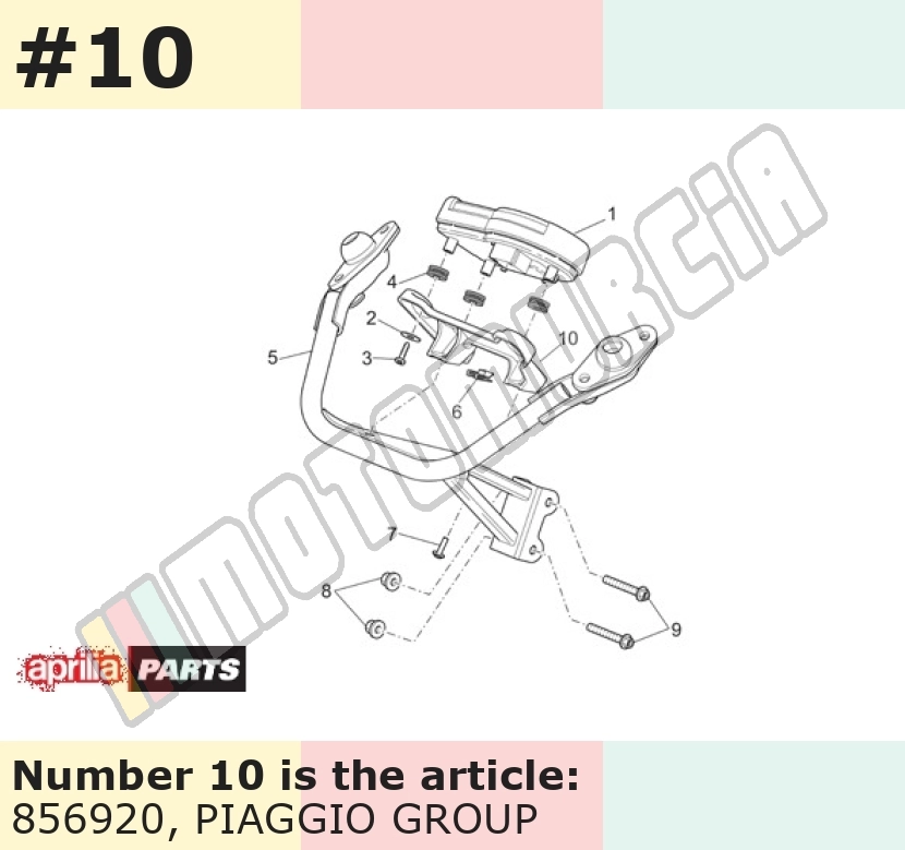 Fixation