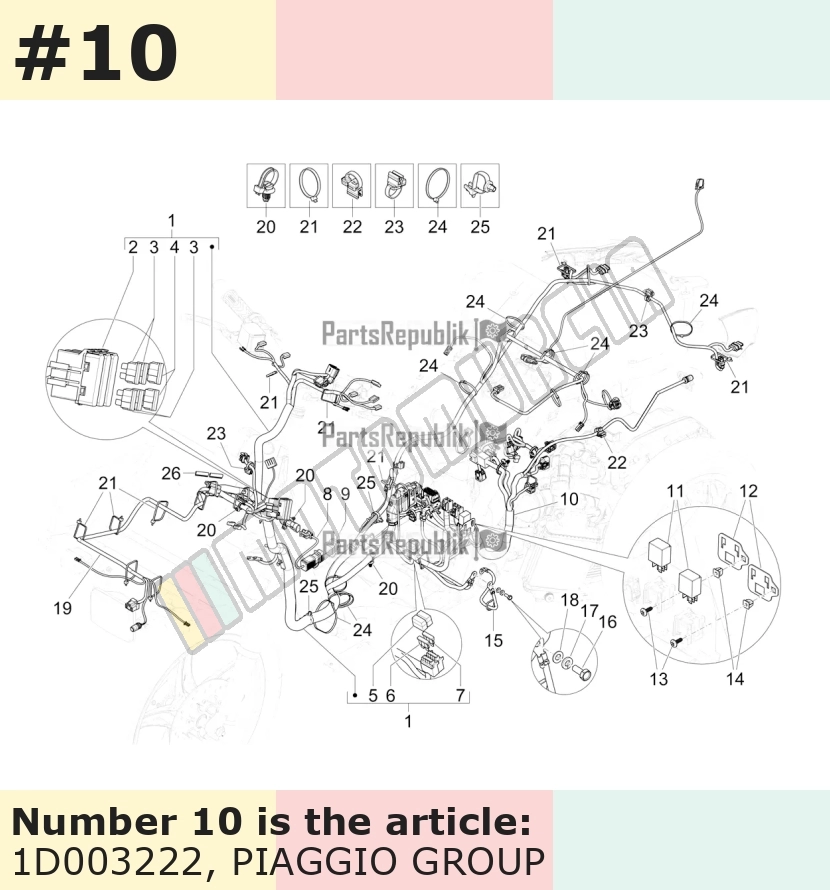 Faisceau de câbles pour moteur (ITA)