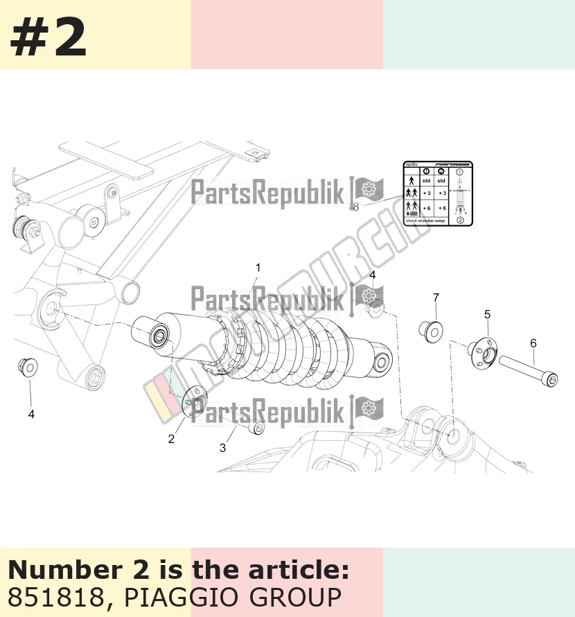 Verschluss