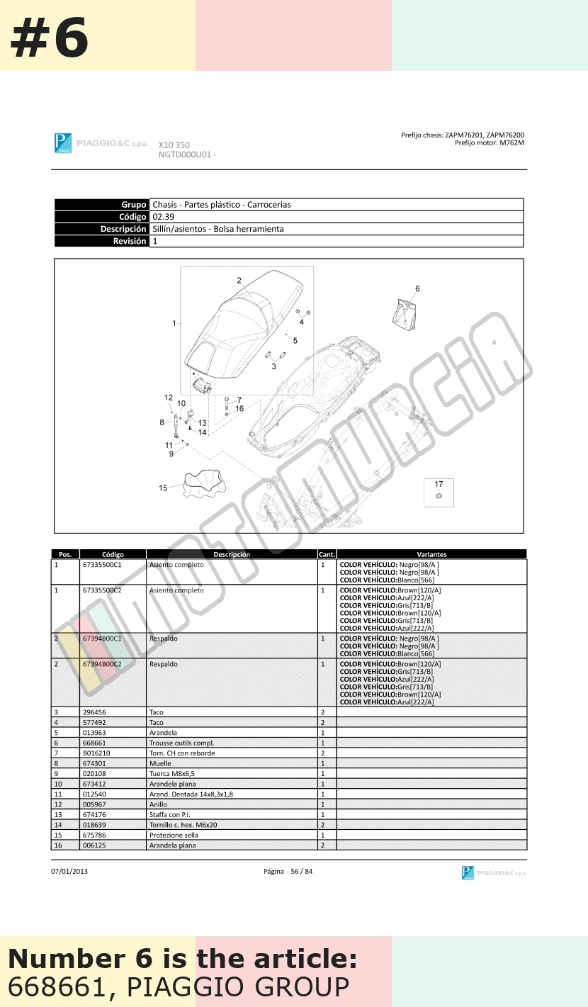 Outillage de bord